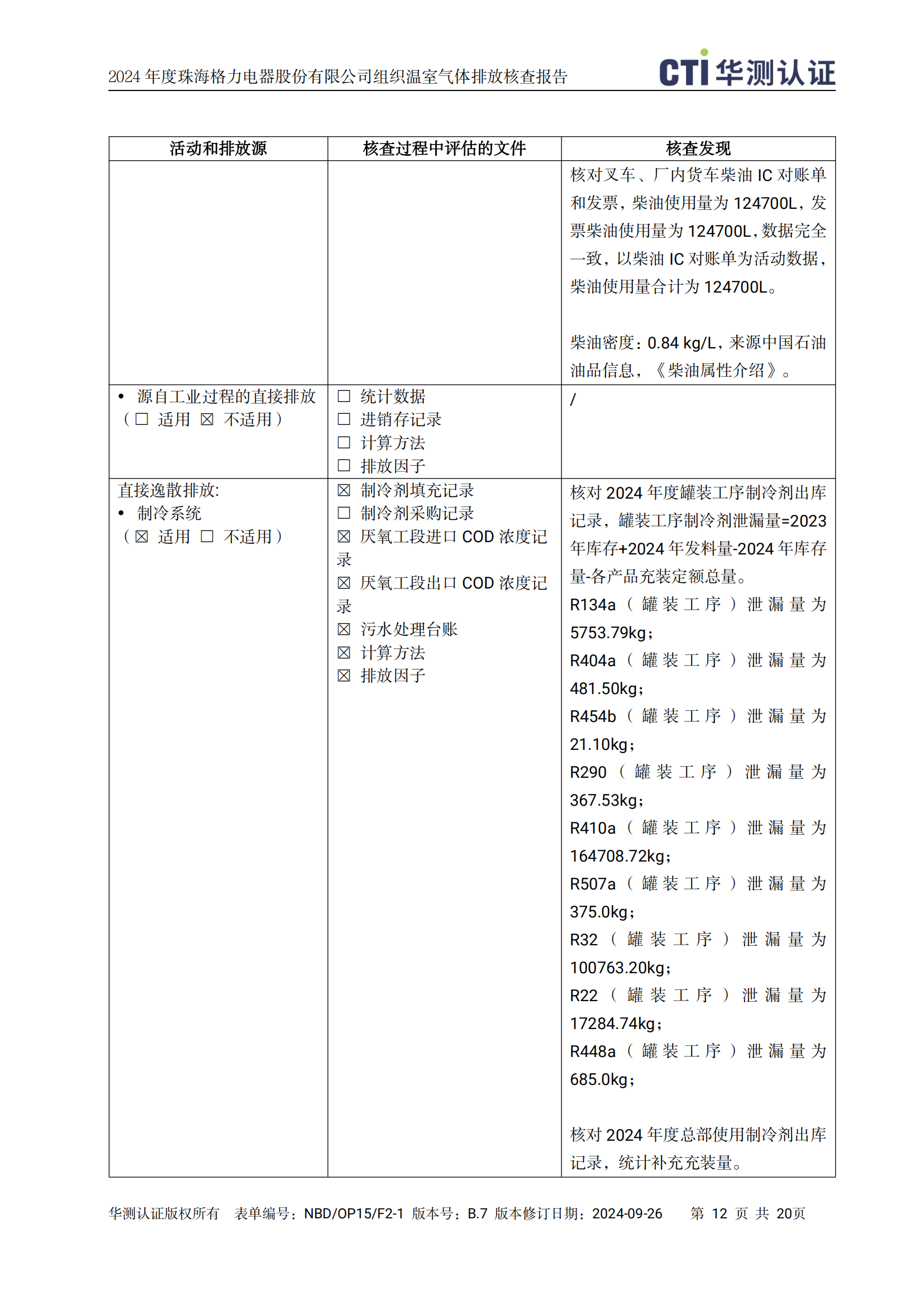 12.-光伏直驱变频离心机系统