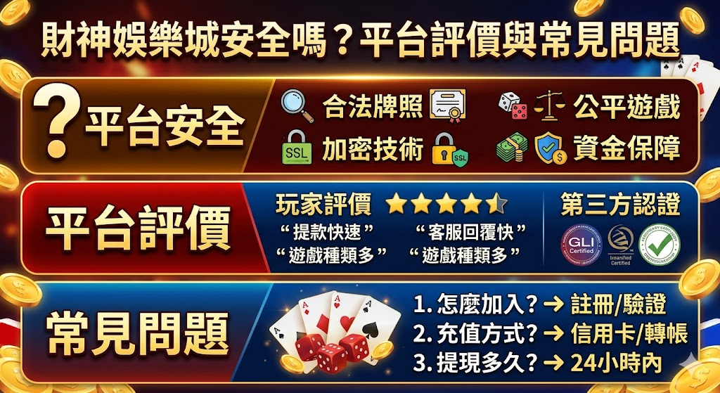 平台評價與常見問題